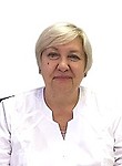 Царегородцева Марина Владимировна