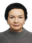 Шлыкова Светлана Алексеевна