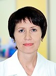 Ипанова Анна Леонидовна