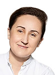Поркшеян Мария Игоревна