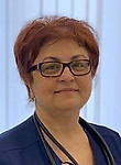 Кайдалова Ирина Константиновна
