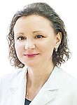 Левицкая Наталья Викторовна