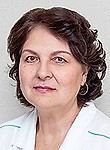 Брушлинская Ирина Васильевна