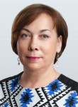 Иванишина Наталья Сергеевна