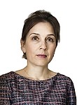 Ермакова Екатерина Геннадьевна