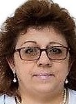 Богомазова Анна Станиславовна