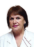Антоненко Ирина Владимировна