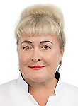 Савельева Инна Львовна