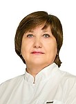 Сапрыкина Людмила Александровна