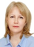 Захарова Ирина Владимировна