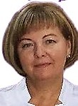Корыткина Оксана Сергеевна