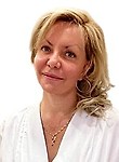 Измайлова Галина Николаевна
