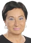 Виноградова Анна Александровна