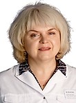 Горчакова Анастасия Олеговна