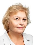 Беспалова Людмила Игоревна