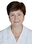 Паничева Ольга Николаевна
