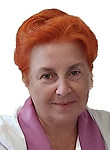Котельникова Любовь Владимировна