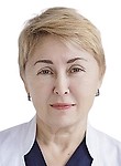 Петрова Нина Геннадьевна