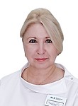 Пашкина Марина Ивановна
