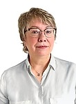 Лычак-Ковалёнок Ирина Павловна