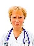 Русина Елена Юрьевна