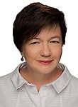Корецкая Людмила Михайловна