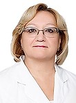 Елецкая Ирина Ивановна