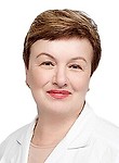 Крашенинникова Наталья Владимировна