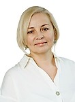 Кирюхина  Марина