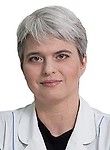 Филиппова Юлия Борисовна