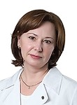 Флегонтова Марина Николаевна