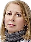 Илюшина Татьяна Викторовна