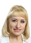 Кокорева Галина Александровна