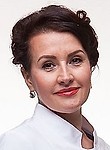 Харитонова Лариса Ивановна