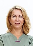 Панфилова Елена Викторовна
