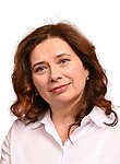 Олешко Ирина Дмитриевна