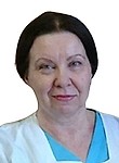 Шелухина Людмила Ивановна