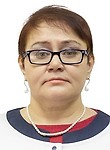 Монахова Надежда Владимировна