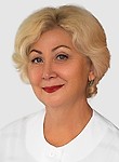 Загорулько Татьяна Виленовна