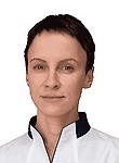 Мильто Александра Сергеевна