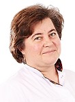 Маячкина Алла Анатольевна