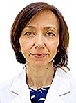 Дмитриченко Анжелика Александровна