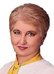 Мананникова Вера Николаевна
