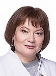 Буданова Ольга Вениаминовна