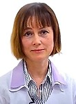 Медникова Ирина Анатольевна