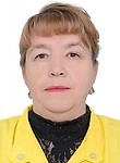 Вахрушева Елена Витальевна