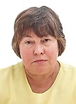 Богуш Ольга Вильямовна