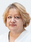 Малыгина Наталья Александровна