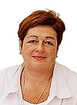 Кандрашова Ольга Геннадьевна