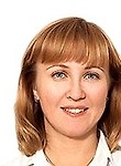 Миронова Анна Валерьевна